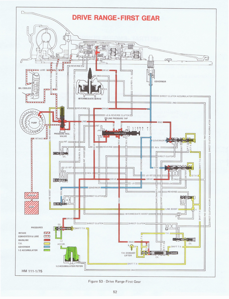 n_THM200 Principles 1975 052.jpg